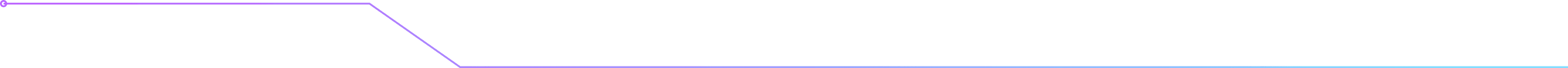 whatis-vector1